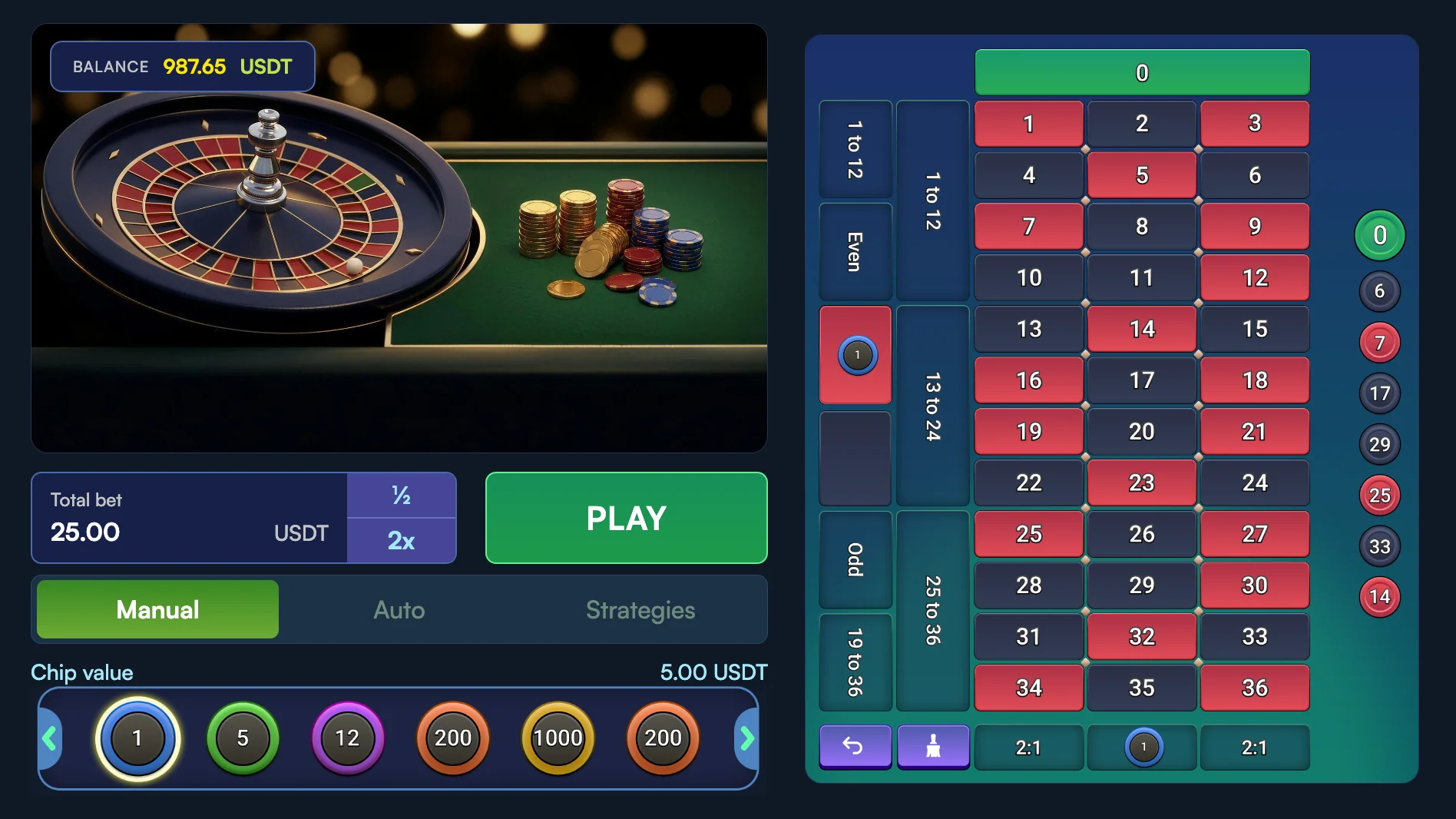 The Roulette game running in a browser